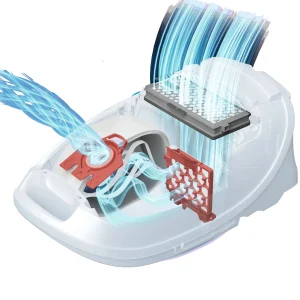 Miele Sacchetti E Filtri | Allergy XL-Pack HyClean Pure
