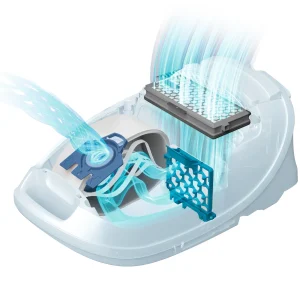 Miele Sacchetti E Filtri | 16 sacchetti aspirapolvere HyClean Pure GN a un prezzo vantaggioso.
